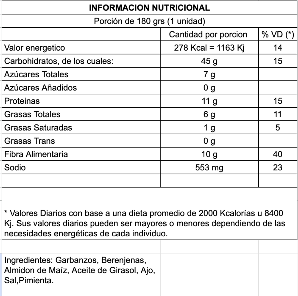 Informacion Nutricional